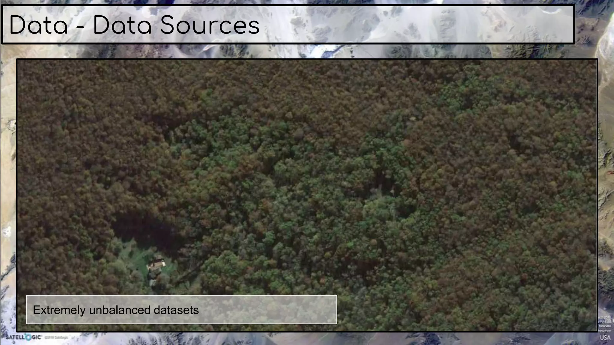 Data - Data Sources
Extremely unbalanced datasets
 