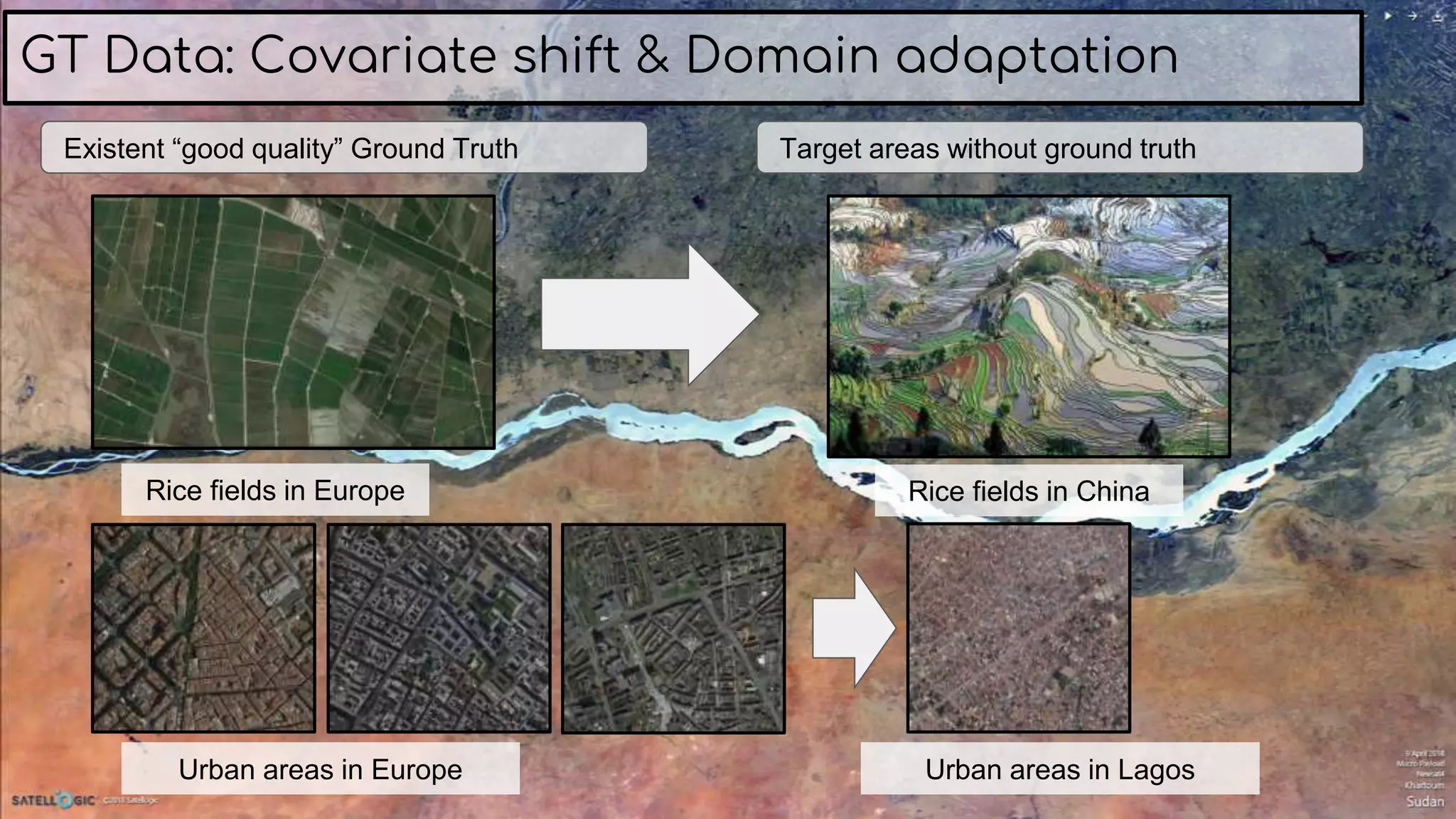 GT Data: Covariate shift & Domain adaptation
Existent “good quality” Ground Truth
Rice fields in Europe
Target areas without ground truth
Urban areas in Europe Urban areas in Lagos
Rice fields in China
 