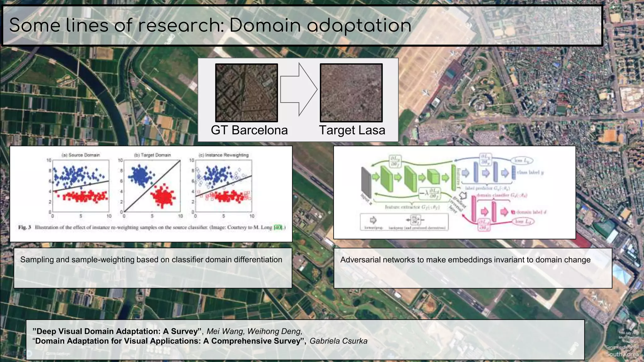 Some lines of research: Domain adaptation
”Deep Visual Domain Adaptation: A Survey”, Mei Wang, Weihong Deng,
“Domain Adaptation for Visual Applications: A Comprehensive Survey”, Gabriela Csurka
Sampling and sample-weighting based on classifier domain differentiation Adversarial networks to make embeddings invariant to domain change
GT Barcelona Target Lasa
 