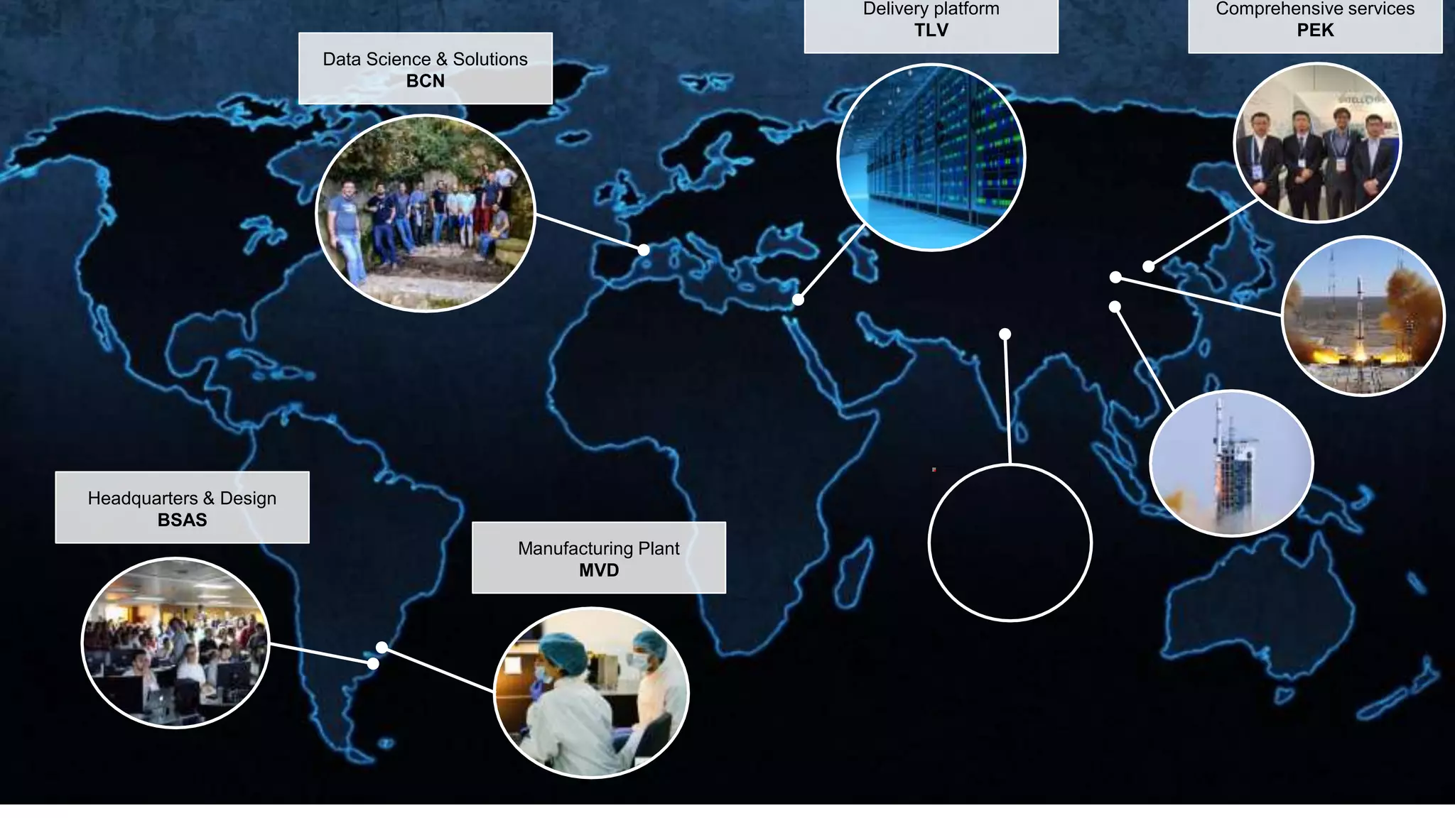 Data Science & Solutions
BCN
Delivery platform
TLV
Headquarters & Design
BSAS
Manufacturing Plant
MVD
Comprehensive services
PEK
 