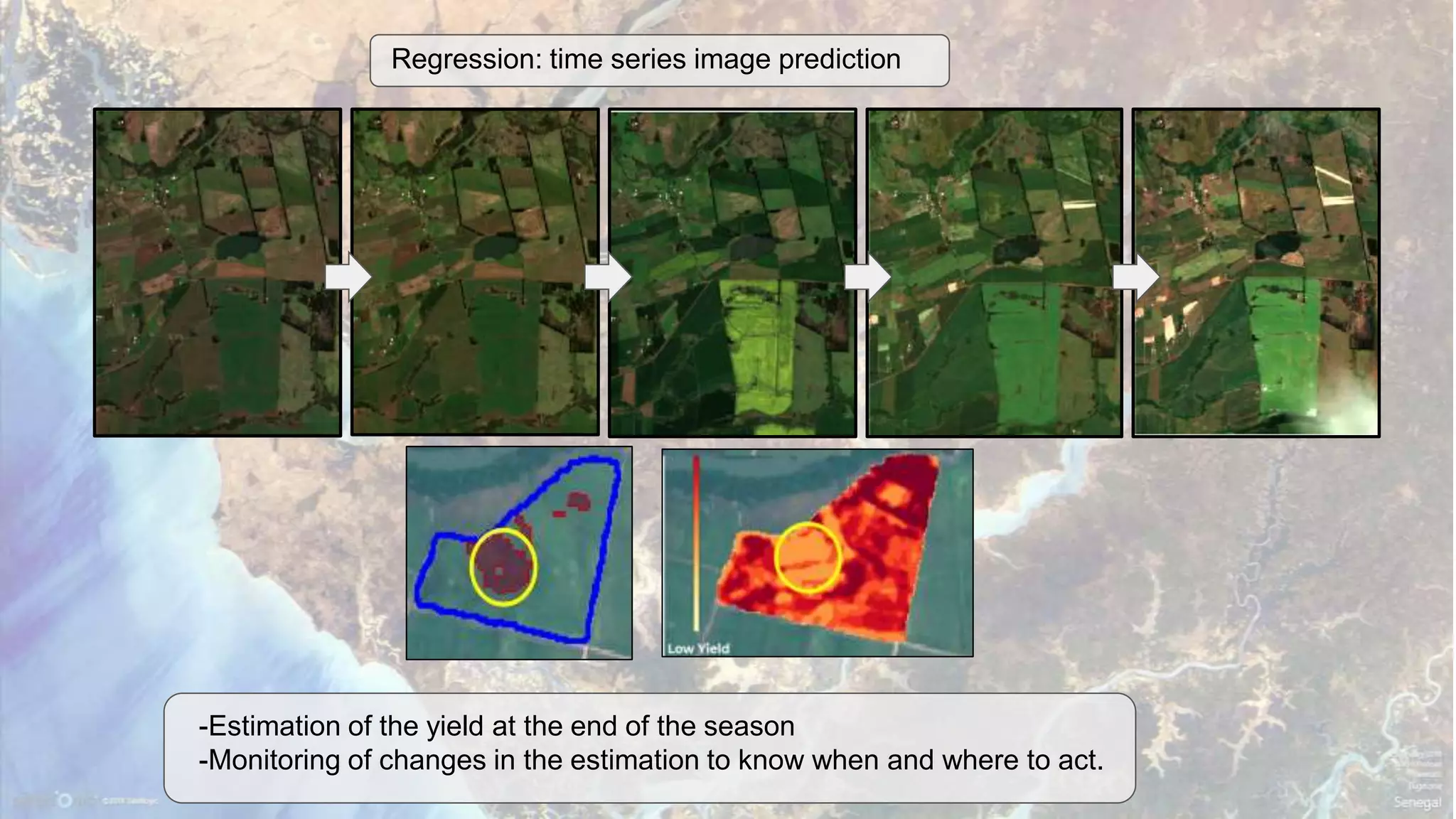 Regression: time series image prediction
-Estimation of the yield at the end of the season
-Monitoring of changes in the estimation to know when and where to act.
 