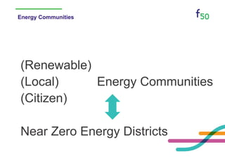 Projets de la transition énergétique : états des lieux | TWEED - 25 avril 2019