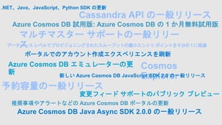 Azure Cosmos DB Java Async SDK 2.0.0 の一般リリース
Cosmos
Explorer
ポータルでのアカウント作成エクスペリエンスを刷新
データベースレベルでプロビジョニングされたスループットの最小エントリポイントを5分の1に低減
.NET、Java、JavaScript、Python SDK の更新
Azure Cosmos DB 試用版: Azure Cosmos DB の 1 か月無料試用版
推奨事項やアラートなどの Azure Cosmos DB ポータルの更新
変更フィード サポートのパブリック プレビュー
マルチマスター サポートの一般リリー
ス
Cassandra API の一般リリース
予約容量の一般リリース
新しい Azure Cosmos DB JavaScript SDK 2.0 の一般リリース
Azure Cosmos DB エミュレーターの更
新
 