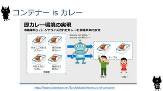 コンテナー is カレー
20
https://www.slideshare.net/ToruMakabe/essentials-of-container
 