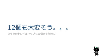 12個も大変そう。。。
さっきのトレイルマップも10個あったのに
35
 