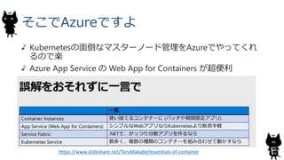 そこでAzureですよ
Kubernetesの面倒なマスターノード管理をAzureでやってくれ
るので楽
Azure App Service の Web App for Containers が超便利
46
https://www.slideshare.net/ToruMakabe/essentials-of-container
 