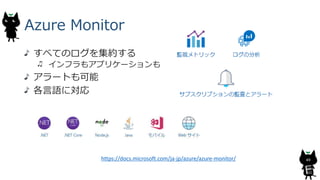 Azure Monitor
すべてのログを集約する
インフラもアプリケーションも
アラートも可能
各言語に対応
49https://docs.microsoft.com/ja-jp/azure/azure-monitor/
 