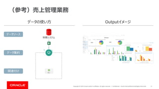 Copyright © 2019, Oracle and/or its affiliates. All rights reserved. | Confidential – Oracle Internal/Restricted/Highly Restricted 11
（参考）売上管理業務
データの使い方 Outputイメージ
データソース
データ集約
関連付け
財務システム
 