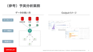 Copyright © 2019, Oracle and/or its affiliates. All rights reserved. | Confidential – Oracle Internal/Restricted/Highly Restricted 13
（参考）予実分析業務
データの使い方 Outputイメージ
営業管理 財務 人事
データソース
データ集約
関連付け
 