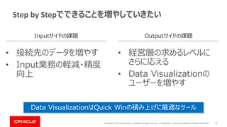 Copyright © 2019, Oracle and/or its affiliates. All rights reserved. | Confidential – Oracle Internal/Restricted/Highly Restricted 14
Step by Stepでできることを増やしていきたい
• 経営層の求めるレベルに
さらに応える
• Data Visualizationの
ユーザーを増やす
• 接続先のデータを増やす
• Input業務の軽減・精度
向上
Inputサイドの課題 Outputサイドの課題
Data VisualizationはQuick Winの積み上げに最適なツール
 