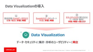 Copyright © 2019, Oracle and/or its affiliates. All rights reserved. | Confidential – Oracle Internal/Restricted/Highly Restricted 7
Data Visualizationの導入
データ・セキュリティと集計・分析のユーザビリティーと両立
①
関係部署とExcelデータやりとり
収集・確認に手間と時間
②
Excel出力データのレポート
作成に手間と時間
③
セキュリティリスクと隣り合わせ
データ管理・運用に
手間と時間＋高リスク
Data Visualization
 