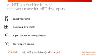 #WeAreAvanade
#GlobalAzureTO
Proven & Extensible
Open Source & Cross platform
dot.net/ml
Build your own
Developer Focused
ML.NET is a machine learning
framework made for .NET developers
 