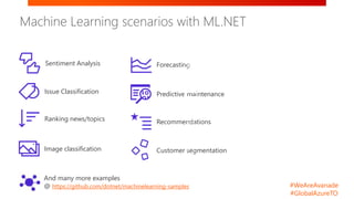 #WeAreAvanade
#GlobalAzureTO
And many more examples
@ https://github.com/dotnet/machinelearning-samples
Customer segmentation
Recommendations
Predictive maintenance
Forecasting
Issue Classification
Ranking news/topics
Image classification
Sentiment Analysis
Machine Learning scenarios with ML.NET
 