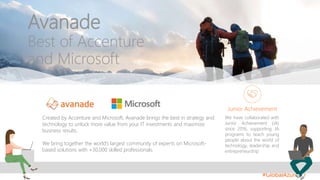 #WeAreAvanade
#GlobalAzureTO
Avanade
Best of Accenture
and Microsoft
Created by Accenture and Microsoft, Avanade brings the best in strategy and
technology to unlock more value from your IT investments and maximize
business results.
We bring together the world’s largest community of experts on Microsoft-
based solutions with +30,000 skilled professionals.
We have collaborated with
Junior Achievement (JA)
since 2016, supporting JA
programs to teach young
people about the world of
technology, leadership and
entrepreneurship
Junior Achievement
 