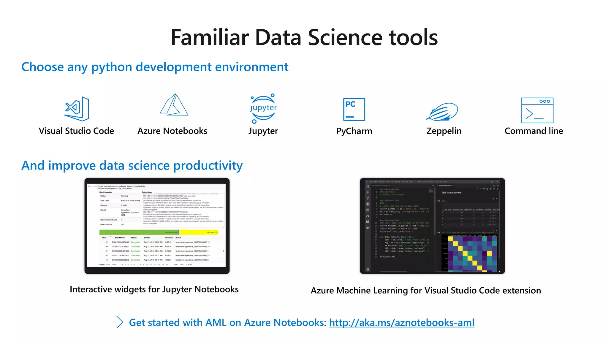 Choose any python development environment
And improve data science productivity
PyCharmAzure NotebooksVisual Studio Code Command lineZeppelin
Interactive widgets for Jupyter Notebooks Azure Machine Learning for Visual Studio Code extension
Jupyter
Get started with AML on Azure Notebooks: http://aka.ms/aznotebooks-aml
 