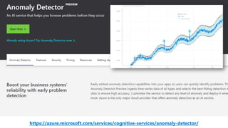 https://azure.microsoft.com/services/cognitive-services/anomaly-detector/
 