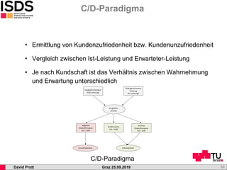 Graz 25.09.2019David Prott
C/D-Paradigma
54
• Ermittlung von Kundenzufriedenheit bzw. Kundenunzufriedenheit
• Vergleich zw...