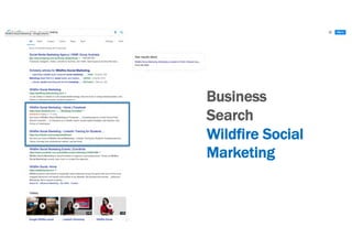 Business
Search
Wildfire Social
Marketing
 