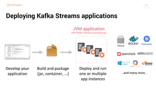 Kafka Streams vs. KSQL for Stream Processing on top of Apache Kafka | PDF
