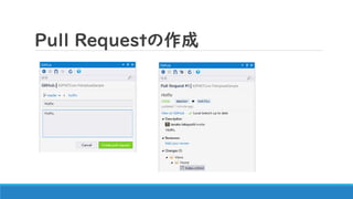 Pull Request
 