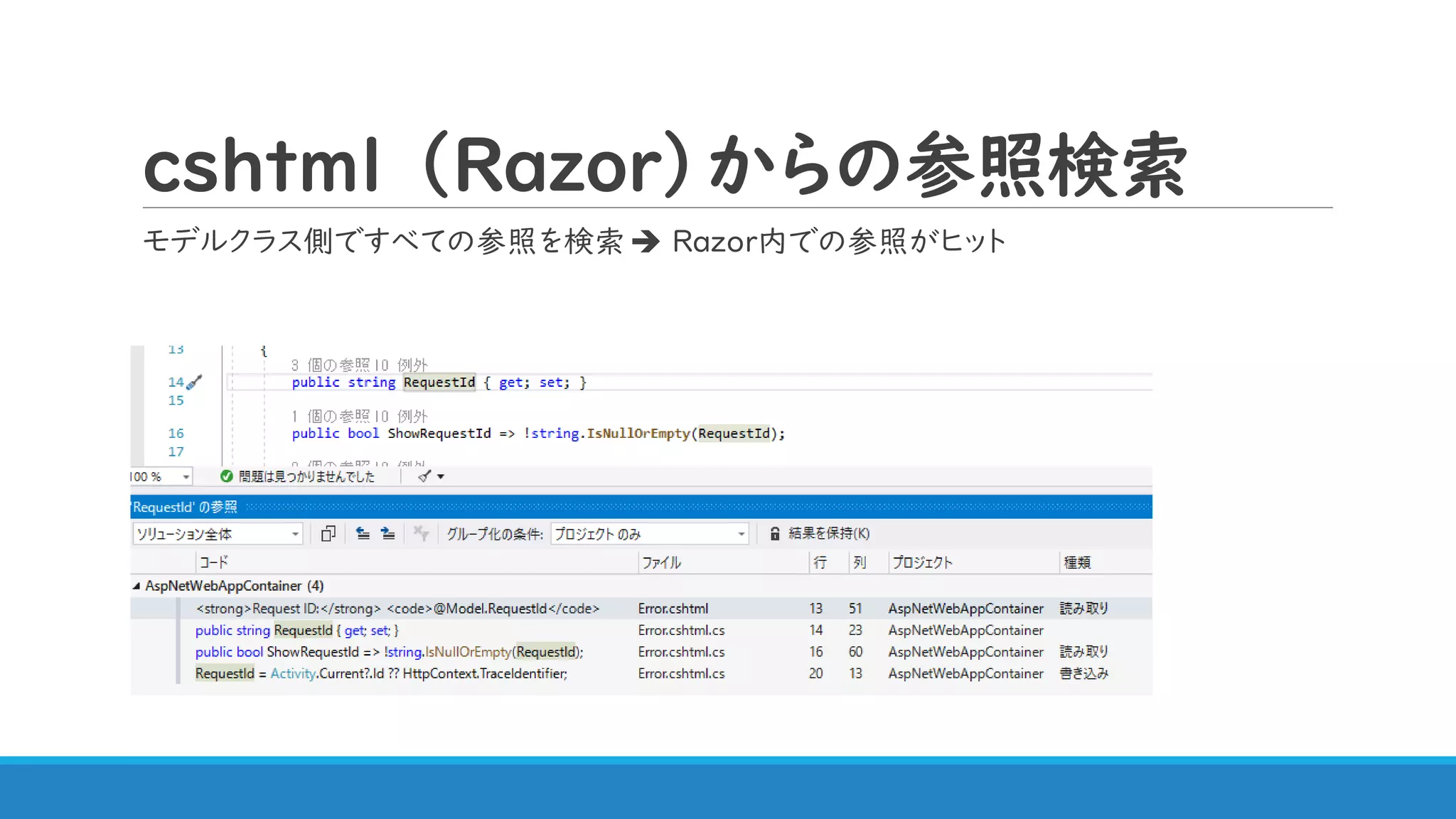 ｃｓｈtml （Razor）からの参照検索
モデルクラス側ですべての参照を検索➔ Razor内での参照がヒット
 