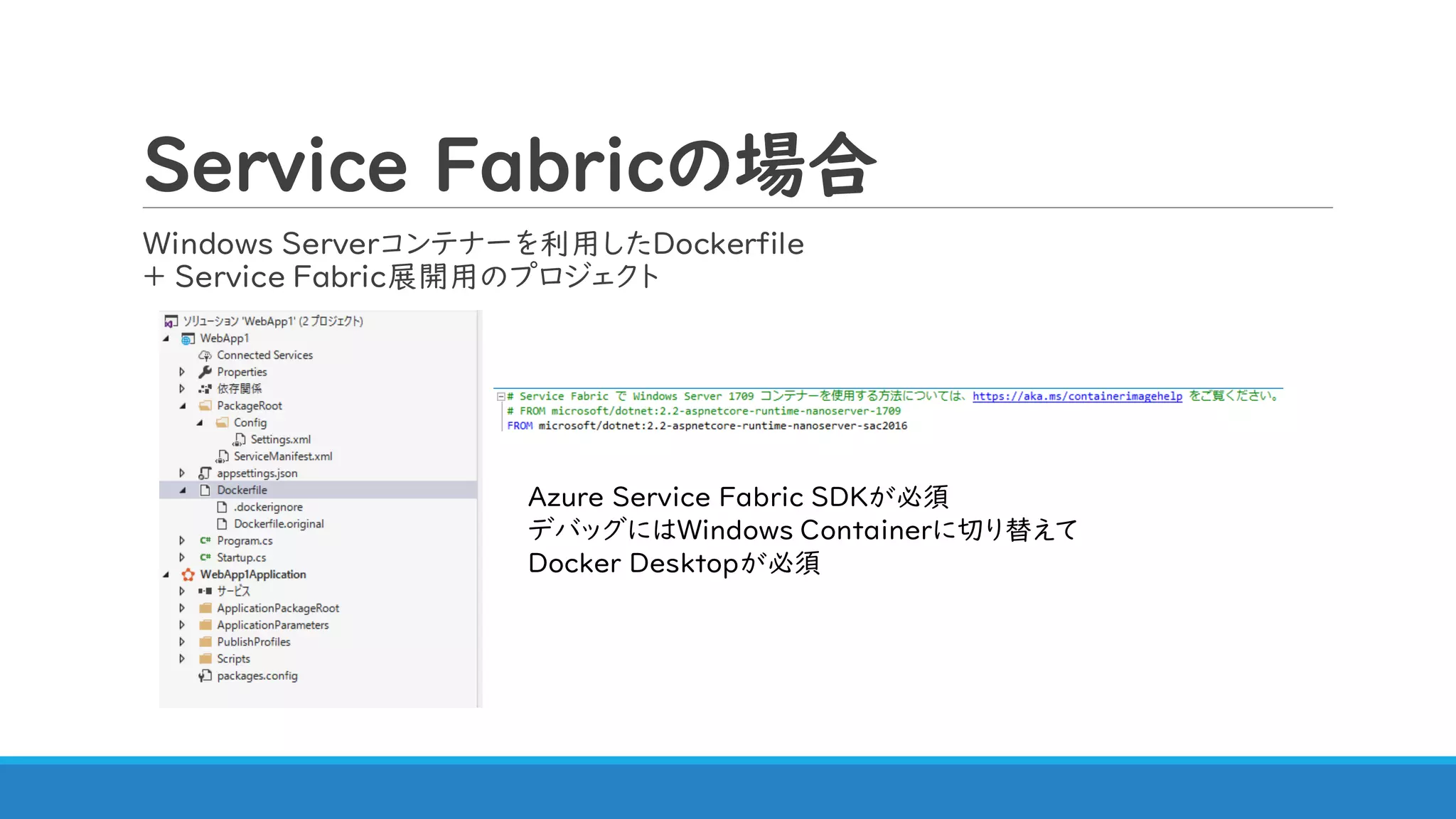 Service Fabricの場合
Windows Serverコンテナーを利用したDockerfile
+ Service Fabric展開用のプロジェクト
Azure Service Fabric SDKが必須
デバッグにはWindows Containerに切り替えて
Docker Desktopが必須
 