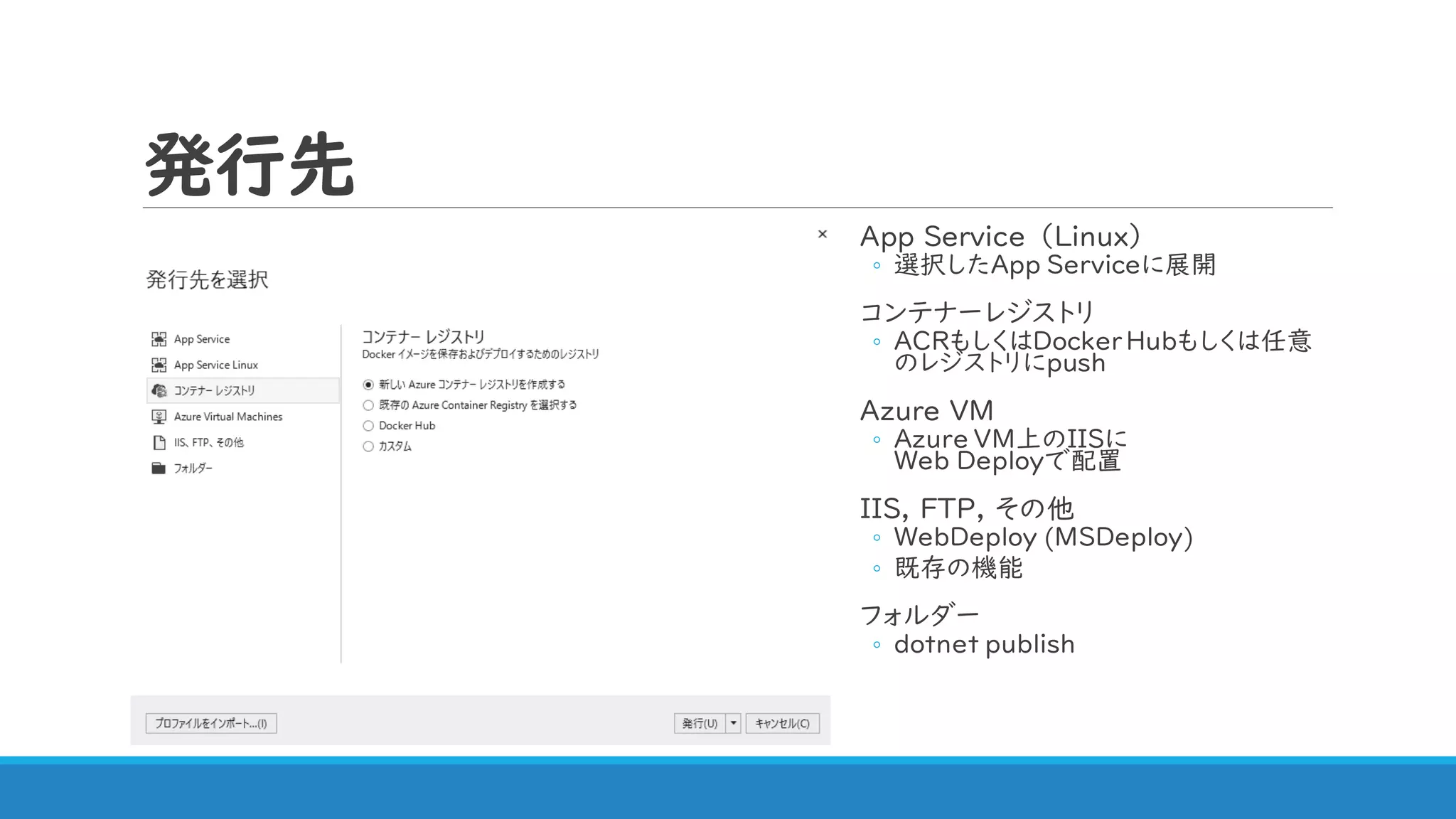 発行先
App Service （Linux）
◦ 選択したApp Serviceに展開
コンテナーレジストリ
◦ ACRもしくはDocker Hubもしくは任意
のレジストリにpush
Azure VM
◦ Azure VM上のIISに
Web Deployで配置
IIS, FTP, その他
◦ WebDeploy (MSDeploy)
◦ 既存の機能
フォルダー
◦ dotnet publish
 
