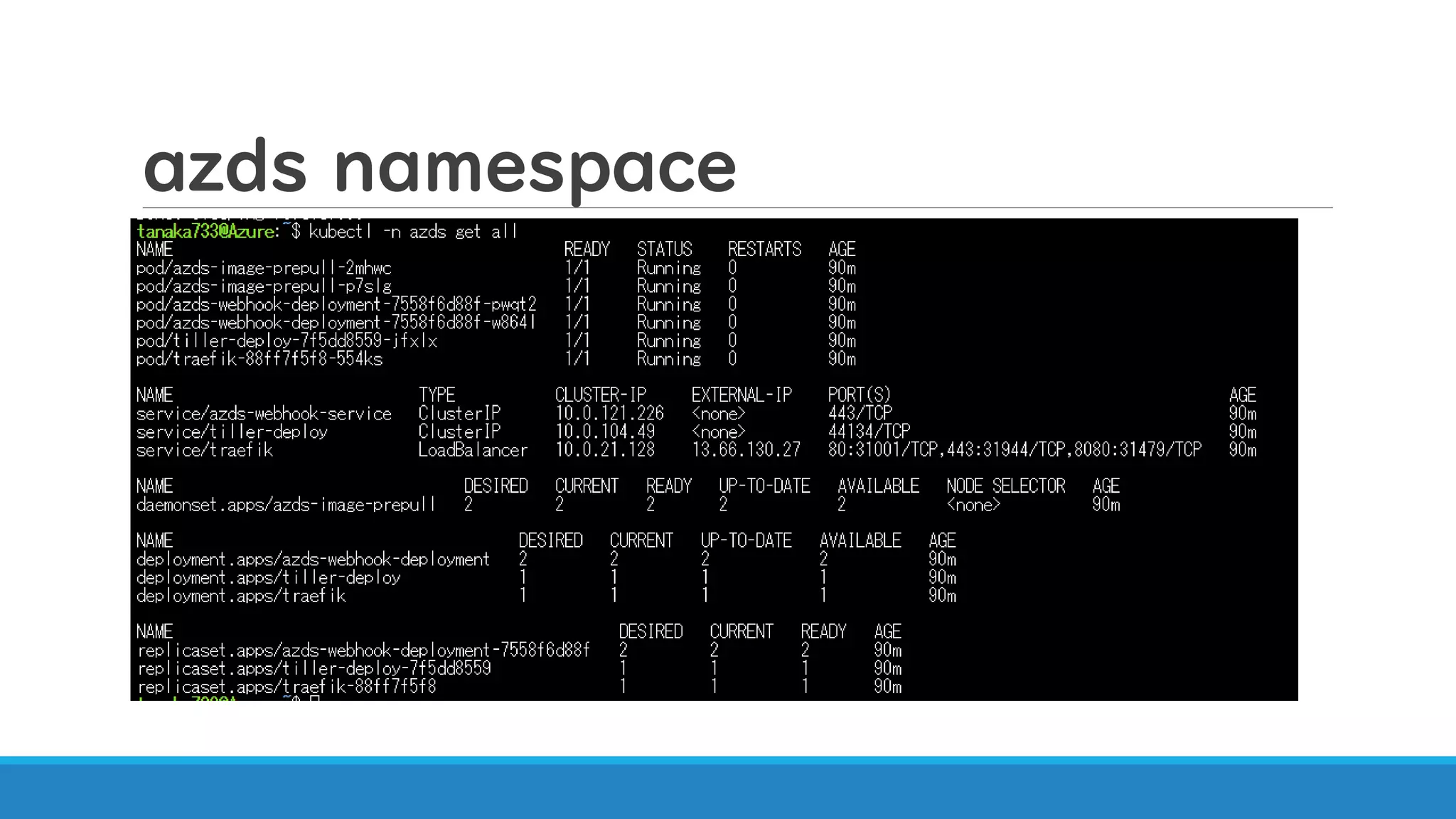 azds namespace
 