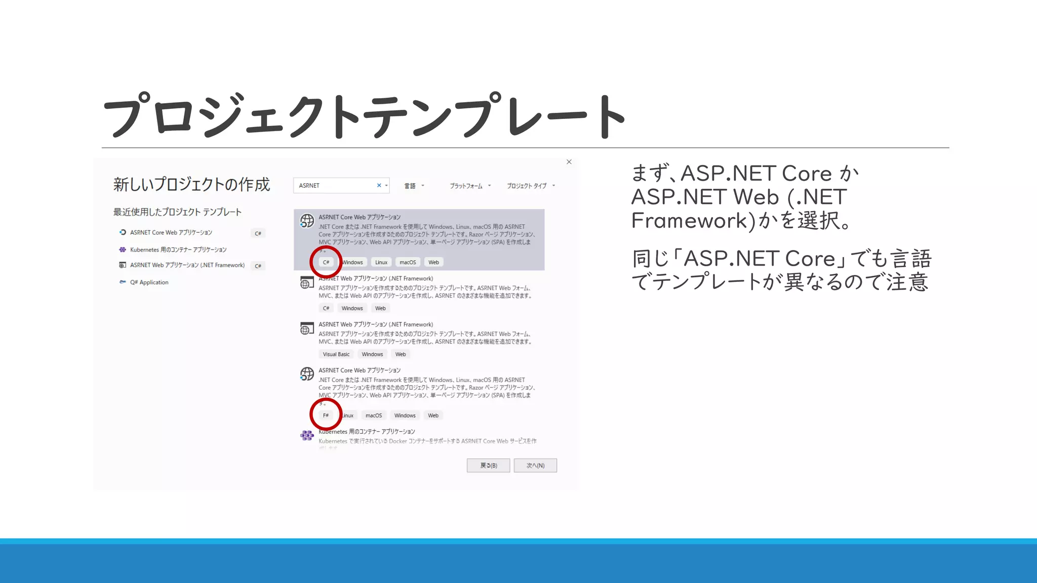 プロジェクトテンプレート
まず、ASP.NET Core か
ASP.NET Web (.NET
Framework)かを選択。
同じ「ASP.NET Core」でも言語
でテンプレートが異なるので注意
 
