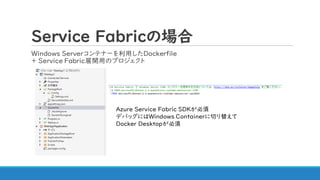 Service Fabricの場合
Windows Serverコンテナーを利用したDockerfile
+ Service Fabric展開用のプロジェクト
Azure Service Fabric SDKが必須
デバッグにはWindows Containerに切り替えて
Docker Desktopが必須
 