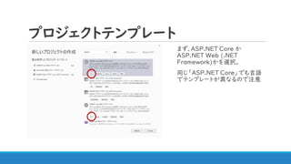 プロジェクトテンプレート
まず、ASP.NET Core か
ASP.NET Web (.NET
Framework)かを選択。
同じ「ASP.NET Core」でも言語
でテンプレートが異なるので注意
 