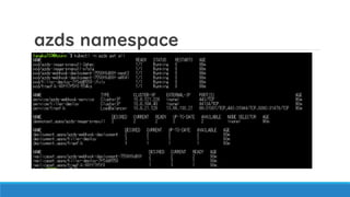 azds namespace
 