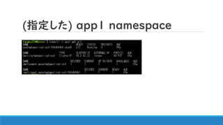 (指定した) app1 namespace
 