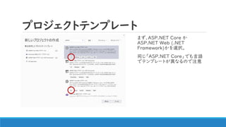 プロジェクトテンプレート
まず、ASP.NET Core か
ASP.NET Web (.NET
Framework)かを選択。
同じ「ASP.NET Core」でも言語
でテンプレートが異なるので注意
 