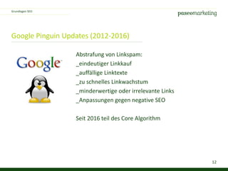 12
Google Pinguin Updates (2012-2016)
Abstrafung von Linkspam:
_eindeutiger Linkkauf
_auffällige Linktexte
_zu schnelles Linkwachstum
_minderwertige oder irrelevante Links
_Anpassungen gegen negative SEO
Seit 2016 teil des Core Algorithm
Grundlagen SEO
 