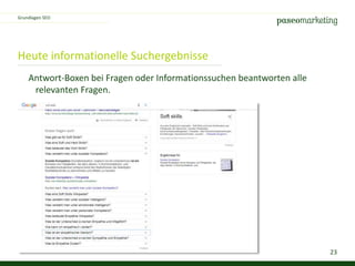 23
Heute informationelle Suchergebnisse
Grundlagen SEO
Antwort-Boxen bei Fragen oder Informationssuchen beantworten alle
relevanten Fragen.
 