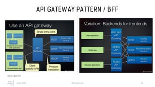 API GATEWAY PATTERN / BFF
Zurich 2019 @FollowEstelle 21
Source: nginx.com
 