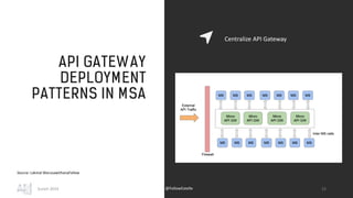 Centralize API Gateway
API GATEWAY
DEPLOYMENT
PATTERNS IN MSA
Zurich 2019 @FollowEstelle 23
Source: Lakmal WarusawithanaFollow
 