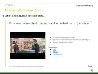 20
Beispiel E-Commerce Suche
Suche sollte natürlich funktionieren...
UX Play Books
 