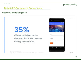 28
Beispiel E-Commerce Conversion
UX Play Books
Biete Gast-Bestellungen an
 