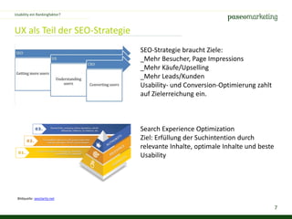 7
UX als Teil der SEO-Strategie
SEO-Strategie braucht Ziele:
_Mehr Besucher, Page Impressions
_Mehr Käufe/Upselling
_Mehr Leads/Kunden
Usability- und Conversion-Optimierung zahlt
auf Zielerreichung ein.
Search Experience Optimization
Ziel: Erfüllung der Suchintention durch
relevante Inhalte, optimale Inhalte und beste
Usability
Usability ein Rankingfaktor?
Bildquelle: seoclarity.net
 