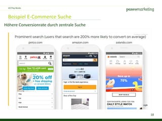 18
Beispiel E-Commerce Suche
Höhere Conversionrate durch zentrale Suche
UX Play Books
 
