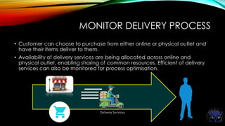 MONITOR DELIVERY PROCESS
• Customer can choose to purchase from either online or physical outlet and
have their items deliver to them.
• Availability of delivery services are being allocated across online and
physical outlet, enabling sharing of common resources. Efficient of delivery
services can also be monitored for process optimisation.
 