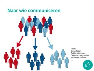 Naar wie communiceren
Peers
Concullega’s
Gelijke interesses
Gelijke achtergronden
Financiële situaties
…
 