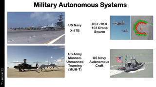 Military Autonomous Systems
US Army
Manned-
Unmanned
Teaming
(MUM-T)
US Navy
Autonomous
Craft
US Navy
X-47B
US F-18 &
103 Drone
Swarm
 