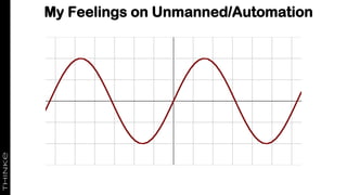 My Feelings on Unmanned/Automation
 
