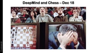 DeepMind and Chess – Dec 18
 