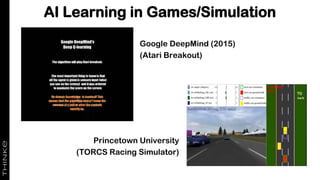 AI Learning in Games/Simulation
Google DeepMind (2015)
(Atari Breakout)
Princetown University
(TORCS Racing Simulator)
 