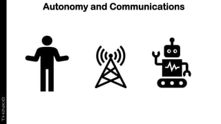 Autonomy and Communications
 