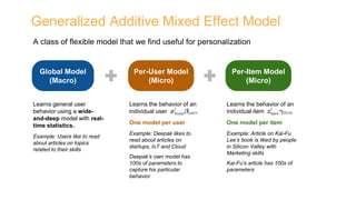A class of flexible model that we find useful for personalization
Global Model
(Macro)
Per-User Model
(Micro)
Per-Item Model
(Micro)
Learns general user
behavior using a wide-
and-deep model with real-
time statistics.
Example: Users like to read
about articles on topics
related to their skills
Learns the behavior of an
individual user
One model per user
Example: Deepak likes to
read about articles on
startups, IoT and Cloud
Deepak’s own model has
100s of parameters to
capture his particular
behavior
Learns the behavior of an
individual item
One model per item
Example: Article on Kai-Fu
Lee’s book is liked by people
in Silicon Valley with
Marketing skills
Kai-Fu’s article has 100s of
parameters
Generalized Additive Mixed Effect Model
 